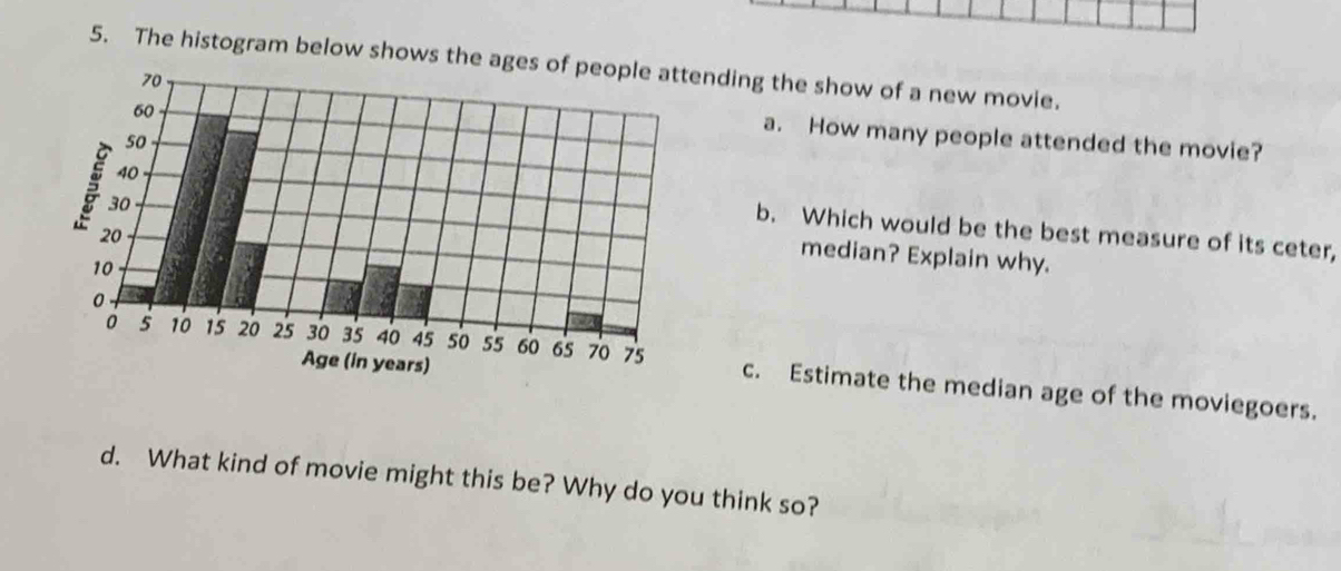 The histogram below shows the nding the show of a new movie. 
a. How many people attended the movie? 
b. Which would be the best measure of its ceter, 
median? Explain why. 
c. Estimate the median age of the moviegoers. 
d. What kind of movie might this be? Why do you think so?