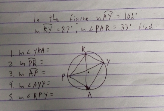 In the figure mwidehat AY=106°
mwidehat RY=87°, m∠ PAR=33° find 
1. m∠ YRA=
2. mwidehat PR=
3. mwidehat AP=
9. m∠ AYP=
S. m∠ RPY=