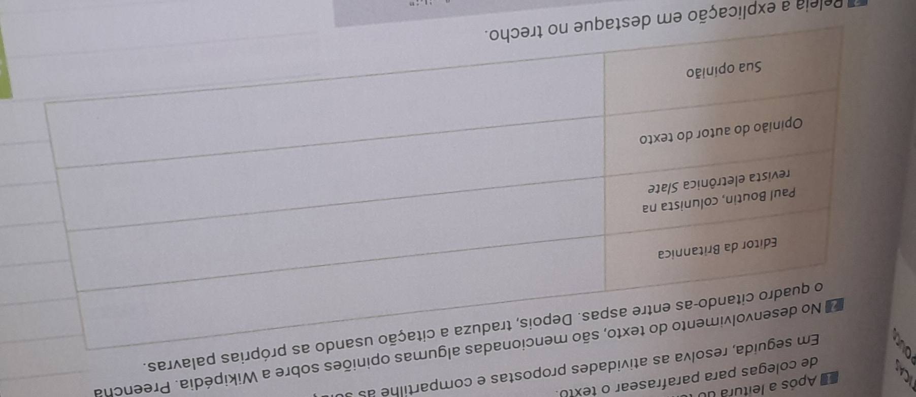 Após a leitura dU 
de colegas para parafrasear o texto. 
1 
va as atividades propostas e compartilhe as 
as opiniões sobre a Wikipédia. Preencha 
rias palavras. 
Peleia a explicação em de