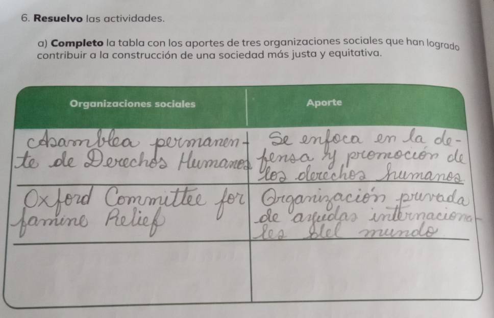 Resuelvo las actividades. 
a) Completo la tabla con los aportes de tres organizaciones sociales que han logrado 
contribuir a la construcción de una sociedad más justa y equitativa.