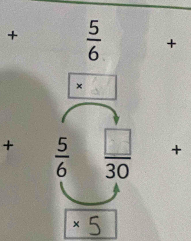 beginarrayr + 5/6   5/6 endarray
+
 7/10 
-  5/6 
 □ /30 
+ 
X  □ /□  