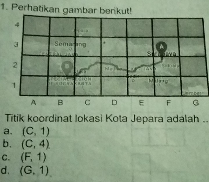 Perhatikan gambar berikut!
4
ai é
3 Semarang
a
Serðdava
2
B
Madi
GION
1
M
ARTA alang
Jember
A B C D E F G
Titik koordinat lokasi Kota Jepara adalah ..
a. (C,1)
b. (C,4)
C. (F,1)
d. (G,1)