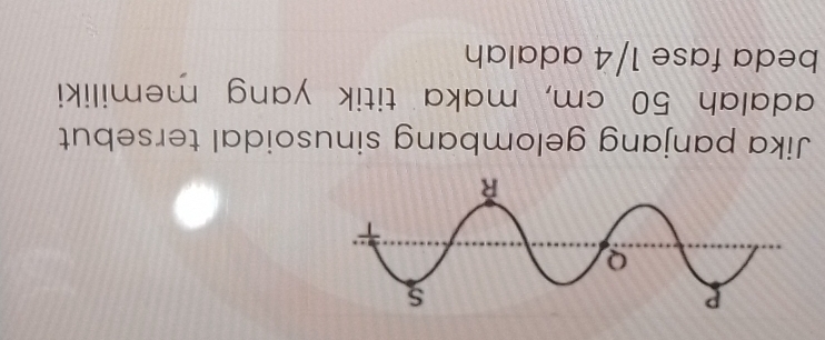 Jika panjang gelombang sinusoidal tersebut 
adalah 50 cm, maka titik yang memiliki 
beda fase 1/4 adalah