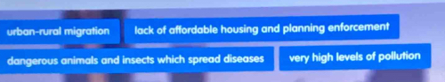 urban-rural migration lack of affordable housing and planning enforcement
dangerous animals and insects which spread diseases very high levels of pollution