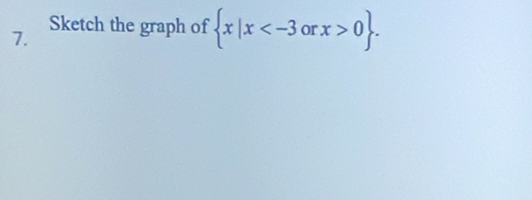 Sketch the graph of  x|x or x>0.