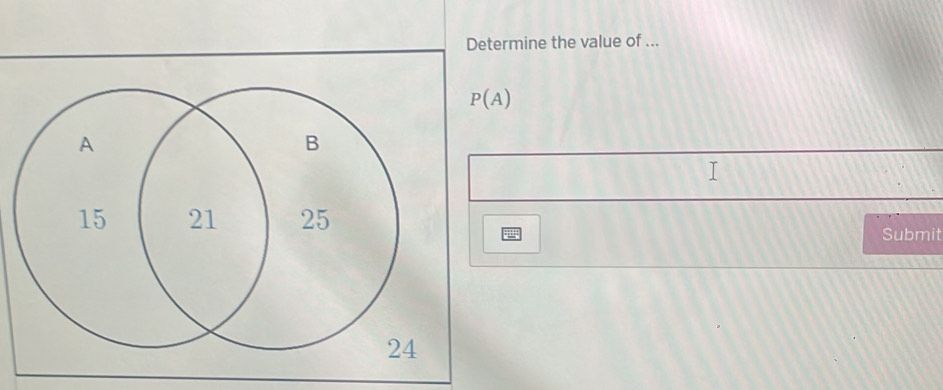 rmine the value of ...
P(A)
Submit