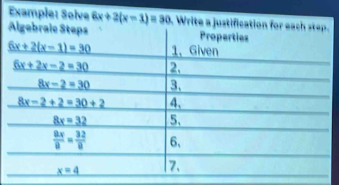 Example: Solve 6x+2(x-3)=30 Write a