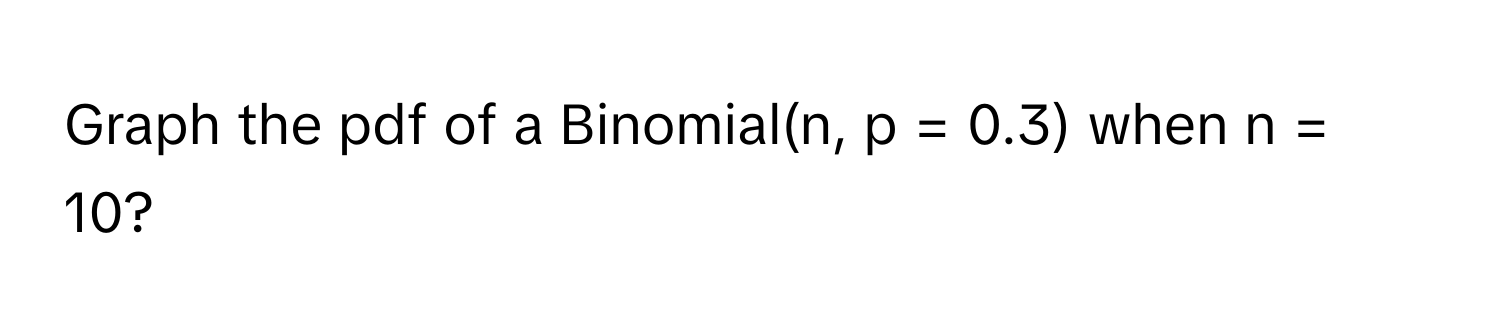 Graph the pdf of a Binomial(n, p = 0.3) when n = 10?