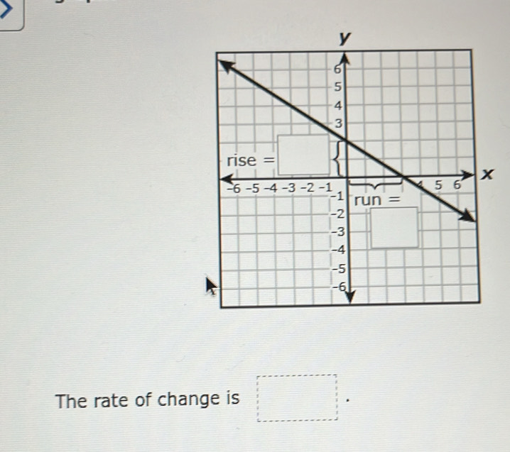 The rate of change is □°