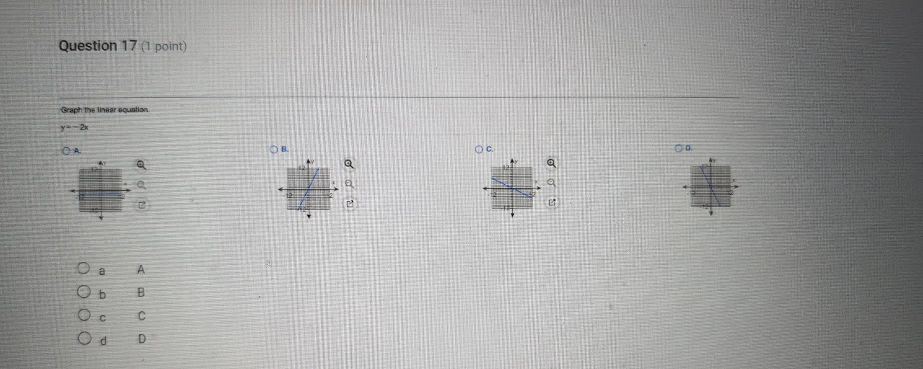 Graph the linear equation.
y=-2x
B ) D.
A. ○ C
Q
a A
b B
C C
d D