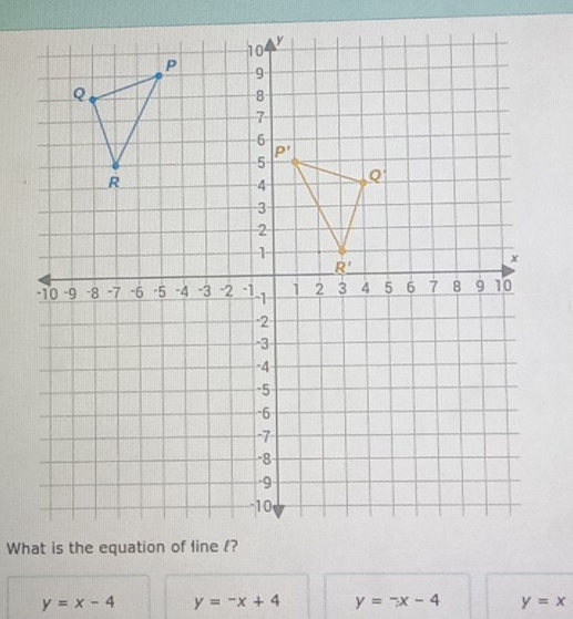 y=x-4 y=-x+4 y=-x-4 y=x