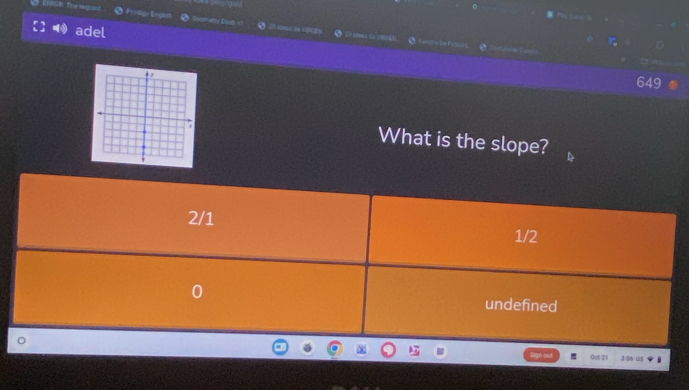 Prodige English Quomatry Elsh v1
adel
What is the slope?
2/1 1/2
undefined
0ct 21 3: G6 us .