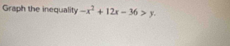 Graph the inequality -x^2+12x-36>y.