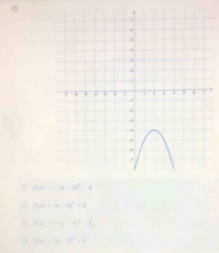 f(x)=-(x-2)^2-4
f(x)=(x-4)^2+2
f(x)=-(x-4)^2-2
f(x)=(x-2)^2+4