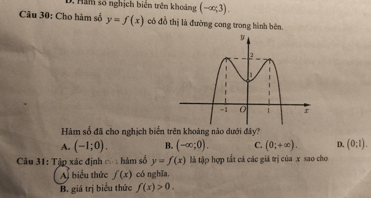 D. Hàm số nghịch biến trên khoảng (-∈fty ;3). 
Câu 30: Cho hàm số y=f(x) có đồ thị là đường cong trong hình bên.
Hàm số đã cho nghịch biến trên khoảng nào dưới đây?
A. (-1;0). B. (-∈fty ;0). C. (0;+∈fty ). D. (0;1). 
Câu 31: Tập xác định của hàm số y=f(x) là tập hợp tất cả các giá trị của x sao cho
A. biểu thức f(x) có nghĩa.
B. giá trị biểu thức f(x)>0.