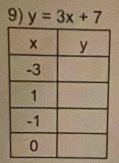 y=3x+7