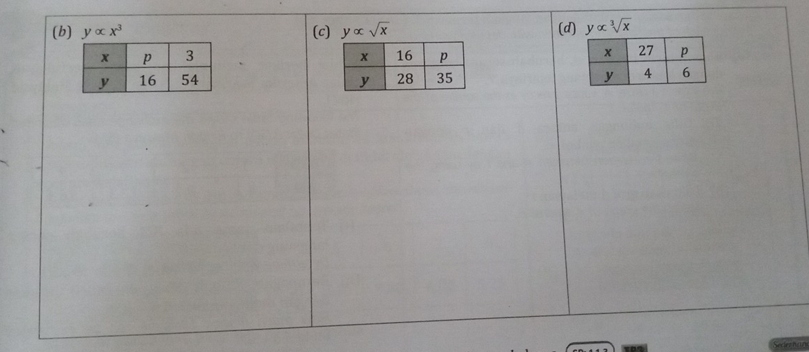 (b) yalpha x^3 (c) yalpha sqrt(x) (d) yalpha sqrt[3](x)

Sederhan