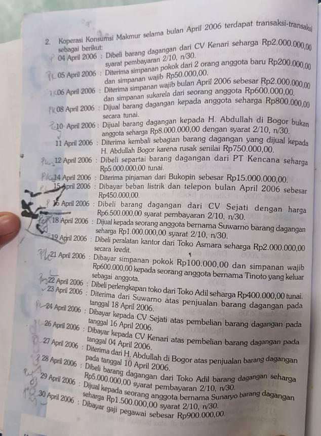 Koperasi Konsumsi Makmur selama bulan April 2006 terdapat transaksi-transaks
sebagai berikut:
04 April 2006 : Dibeli barang dagangan dari CV Kenari seharga Rp2.000,000,00
syarat pembayaran 2/10, n/30.
05 April 2006 : Diterima simpanan pokok dari 2 orang anggota baru Rp200.000,0((
dan simpanan wajib Rp50.000,00.
06 April 2006 : Diterima simpanan wajib bulan April 2006 sebesar Rp2.000.000,00
dan simpanan sukarela dari seorang anggota Rp600.000,00.
* 08 April 2006 : Dijual barang dagangan kepada anggota seharga Rp800,000,00
secara tunai.
10 April 2006 : Dijual barang dagangan kepada H. Abdullah di Bogor bukan
anggota seharga Rp8.000.000,00 dengan syarat 2/10, n/30.
11 April 2006 : Diterima kembali sebagian barang dagangan yang dijual kepada
H. Abdullah Bogor karena rusak senilai Rp750.000,00.
12 April 2006 : Dibeli separtai barang dagangan dari PT Kencana seharga
Rp5.000.000,00 tunai.
14 April 2006 : Diterima pinjaman dari Bukopin sebesar Rp15.000.000,00.
15April 2006 : Dibayar beban listrik dan telepon bulan April 2006 sebesar
Rp450.000,00.
16 April 2006 : Dibeli barang dagangan dari CV Sejati dengan harga
Rp6.500.000,00 syarat pembayaran 2/10, n/30.
18 April 2006 : Dijual kepada seorang anggota bernama Suwarno barang dagangan
seharga Rp1.000.000,00 syarat 2/10, n/30.
19 April 2006 : Dibeli peralatan kantor dari Toko Asmara seharga Rp2.000.000,00
secara kredit.
21 April 2006 : Dibayar simpanan pokok Rp100.000,00 dan simpanan wajib
Rp600.000,00 kepada seorang anggota bernama Tinoto yang keluar
sebagai anggota.
22 April 2006 : Dibeli perlengkapan toko dari Toko Adil seharga Rp400.000,00 tunai
23 April 2006 : Diterima dari Suwarno atas penjualan barang dagangan pada
tanggal 18 April 2006.
24 April 2006 : Dibayar kepada CV Sejati atas pembelian barang dagangan pada
tanggal 16 April 2006.
26 April 2006 : Dibayar kepada CV Kenari atas pembelian barang dagangan pada
tanggal 04 April 2006.
27 April 2006 : Diterima dari H. Abdullah di Bogor atas penjualan barang dagangan
pada tanggal 10 April 2006.
28 April 2006 : Dibeli barang dagangan dari Toko Adil barang dagangan seharga
Rp5.000.000,00 syarat pembayaran 2/10, n/30.
29 April 2006 : Dijual kepada seorang anggota bernama Sunaryo barang dagangan
seharga Rp1.500.000,00 syarat 2/10, n/30.
30 April 2006 : Dibayar gaji pegawai sebesar Rp900.000,00