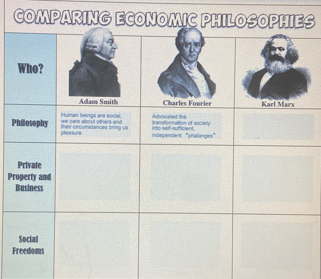 COMPARING ECONOS
P
P
F