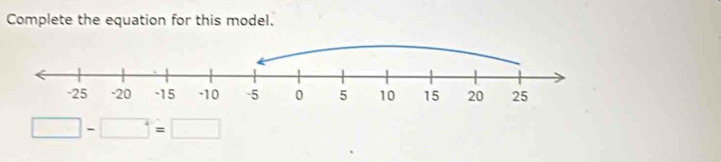 Complete the equation for this model.
□ - □ = □ 