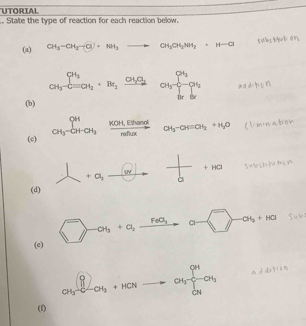 UTORIAL
. State the type of reaction for each reaction below.
(a) CH_3-CH_2-Cl]+NH_3to CH_3CH_2NH_2+H-Cl
CH_3-C=CH_2+Br_2xrightarrow CH_2Cl_2 CH_3-C-CH_2
(b)
sumlimits _CH_3-CH-CH_3^OH (KOH,Ethanol)/reflux  CH_3-CH=CH_2+H_2O
(c)
+ HCl
+Cl_2
uv
CI
(d)
FeCl_3
-CH_3+Cl_2_ FeCl_3 cl- □  CH_3+HCl
(e)
_(CH_3)^(+HC-CH_3)+HCNto C CH_3-CH_2-CH_3
(f)