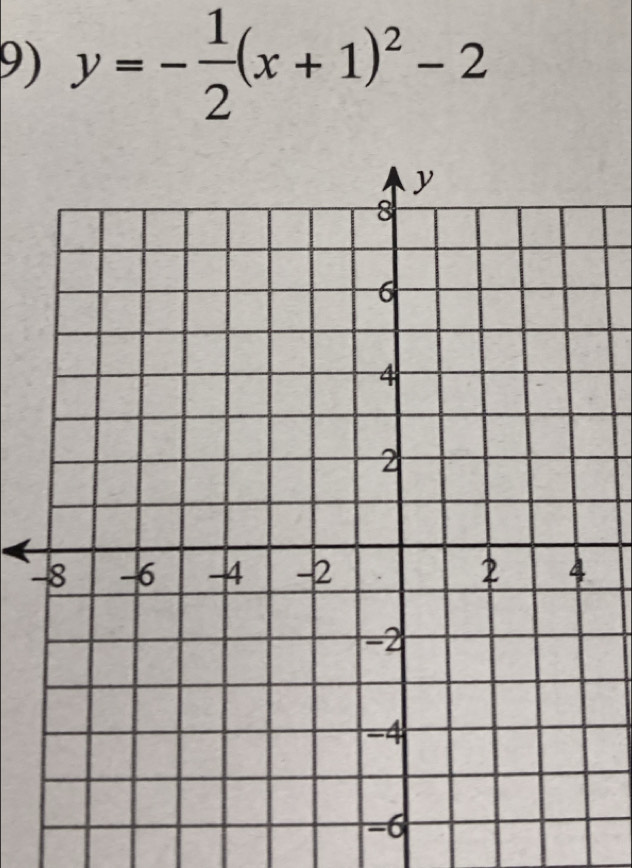 y=- 1/2 (x+1)^2-2
−