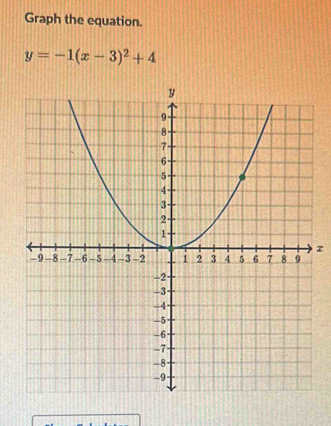 Graph the equation.
y=-1(x-3)^2+4
τ