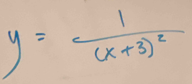 y=frac 1(x+3)^2