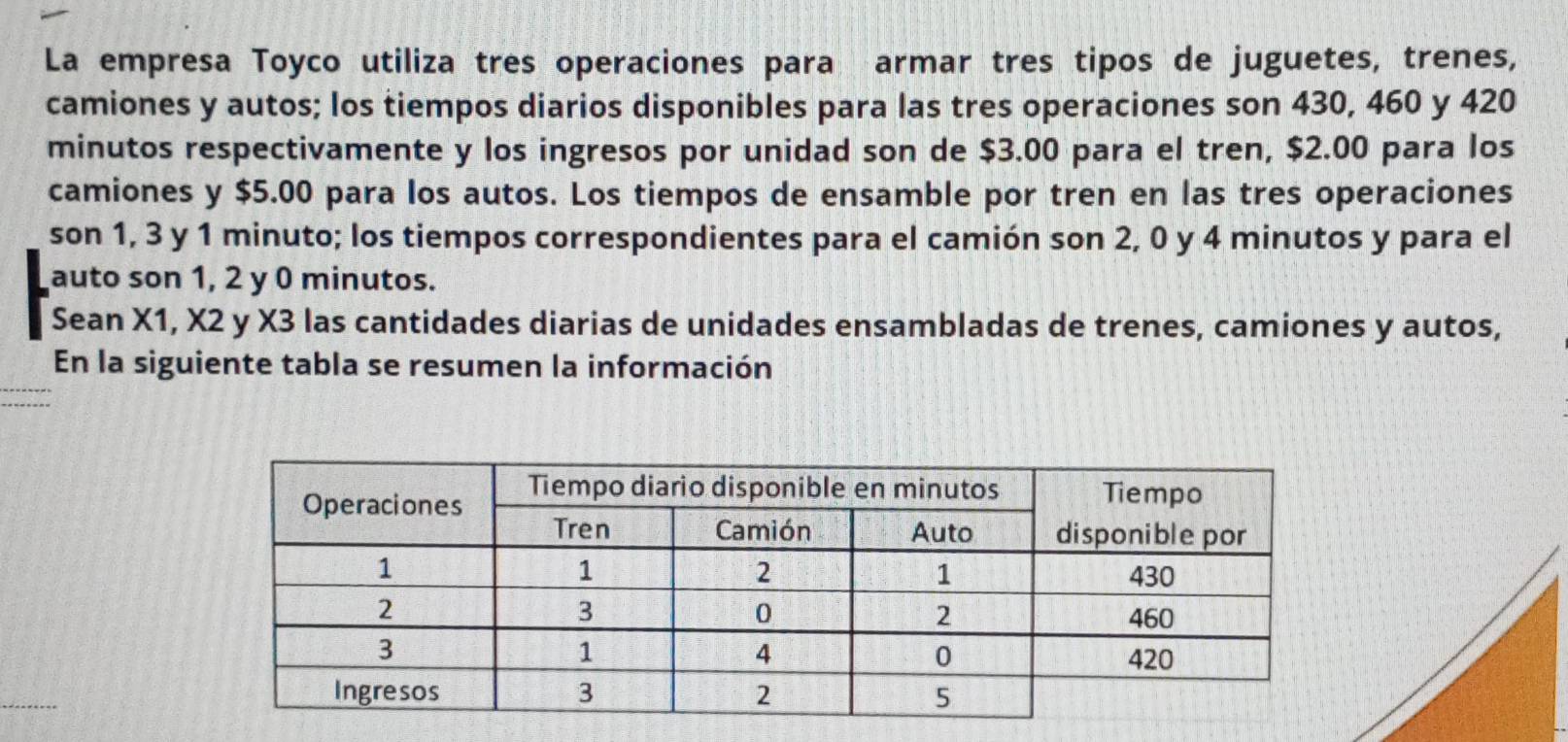 La empresa Toyco utiliza tres operaciones para armar tres tipos de juguetes, trenes, 
camiones y autos; los tiempos diarios disponibles para las tres operaciones son 430, 460 y 420
minutos respectivamente y los ingresos por unidad son de $3.00 para el tren, $2.00 para los 
camiones y $5.00 para los autos. Los tiempos de ensamble por tren en las tres operaciones 
son 1, 3 y 1 minuto; los tiempos correspondientes para el camión son 2, 0 y 4 minutos y para el 
auto son 1, 2 y 0 minutos. 
Sean X1, X2 y X3 las cantidades diarias de unidades ensambladas de trenes, camiones y autos, 
En la siguiente tabla se resumen la información 
_