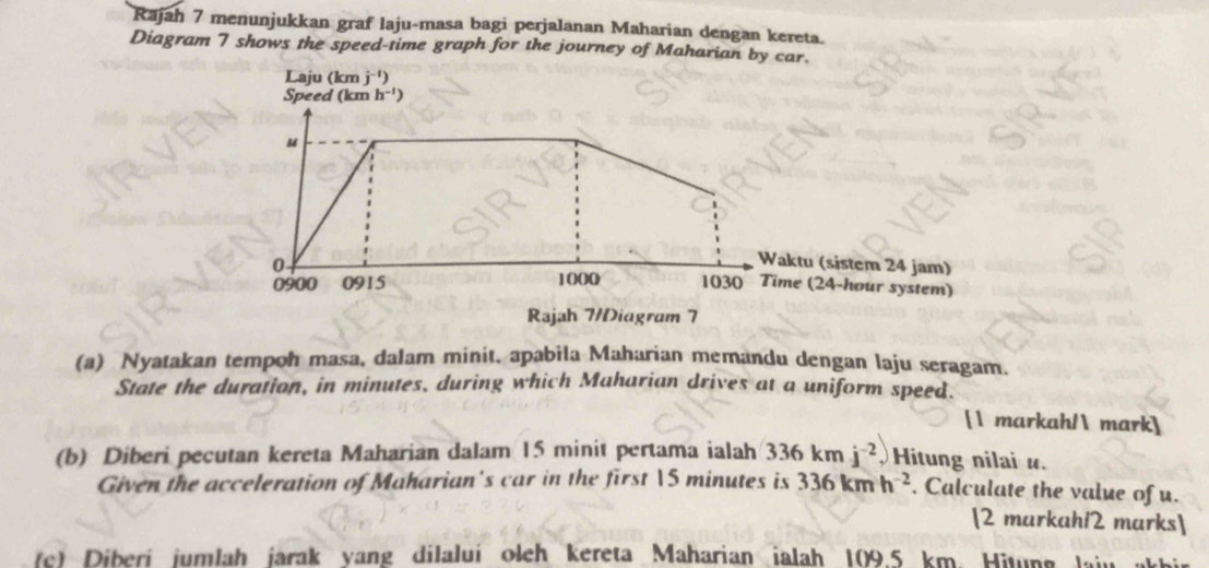 Rajah 7 menunjukkan graf laju-masa bagi perjalanan Maharian dengan kereta. 
Diagram 7 shows the speed-time graph for the journey of Maharian by car. 
Laju (km j^(-1))
Speed (km h^(-1))
0 
Waktu (sistem 24 jam)
0900 0915 1000 1030 Time (24-hour system) 
Rajah 7/Diagram 7 
(a) Nyatakan tempoh masa, dalam minit, apabila Maharian memandu dengan laju seragam. 
State the duration, in minutes, during which Maharian drives at a uniform speed. 
[ markah/ mark] 
(b) Diberi pecutan kereta Maharian dalam 15 minit pertama ialah 336kmj^(-2) Hitung nilai u. 
Given the acceleration of Maharian's car in the first  5 minutes is 336kmh^(-2). Calculate the value of u. 
[2 markahi2 marks] 
(c) Diberi jumlah jarak yang dilalui oleh kereta Maharian ialah 109.5 km. Hitung laiu