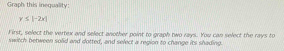 Graph this inequality:
y≤ |-2x|
First, select the vertex and select another point to graph two rays. You can select the rays to 
switch between solid and dotted, and select a region to change its shading.