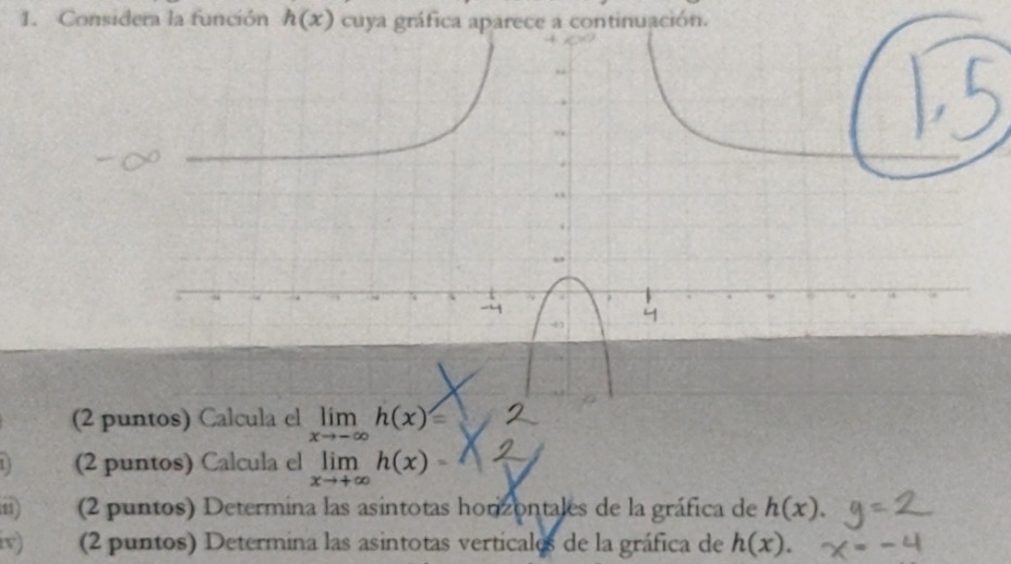 Considera la función h(x) cuya gráfica aparece a continuación. 
(2 puntos) Calcula el limlimits _xto -∈fty h(x)=
D (2 puntos) Calcula el limlimits _xto +∈fty h(x)=
n) (2 puntos) Determina las asintotas horizontales de la gráfica de h(x). 
v) (2 puntos) Determina las asintotas verticales de la gráfica de h(x).