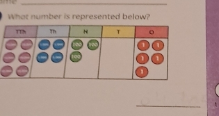 me_ 
What number is represented below? 
_