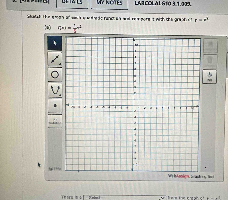 DETAILS MY NOTES LARCOLALG10 3.1.009.
Sketch the graph of each quadratic function and compare it with the graph of y=x^2. 
(a) f(x)= 1/5 x^2
FBJ
No
Solutio
Help
ng Tool
There is a [—Select-- from the graph of y=x^2.