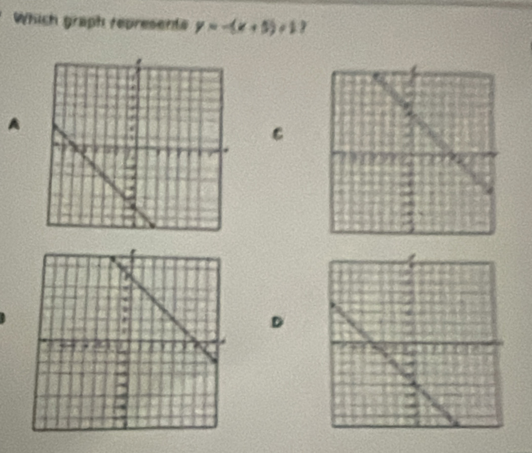 Which graph represents y=-(x+5)+1
A 
C