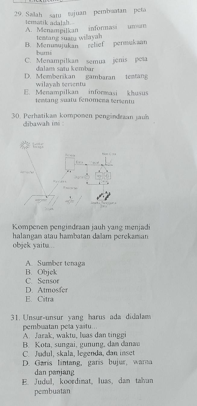 Salah satu tujuan pembuatan peta
tematik adalah...
A. Menampilkan informasi umum
tentang suatu wilayah
B. Menunujukan relief permukaan
bumi
C. Menampilkan semua jenis peta
dalam satu kembar
D. Memberikan gambaran tentang
wilayah tertentu
E. Menampilkan informasi khusus
tentang suatu fenomena tertentu
30. Perhatikan komponen pengindraan jauh
dibawah ini :
Kompenen pengindraan jauh yang menjadi
halangan atau hambatan dalam perekaman
objek yaitu...
A. Sumber tenaga
B. Objek
C. Sensor
D. Atmosfer
E. Citra
31. Unsur-unsur yang harus ada didalam
pembuatan peta yaitu...
A. Jarak, waktu, luas dan tinggi
B. Kota, sungai, gunung, dan danau
C. Judul, skala, legenda, dan inset
D. Garis lintang, garis bujur, warna
dan panjang
E. Judul, koordinat, luas, dan tahun
pembuatan