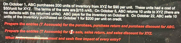 On October 1, ABC purchases 200 units of inventory from XYZ for $90 per unit. These units had a cost of
$50 /unit for XYZ. The terms of the sale are | 2/15 n/45. On October 5, ABC retums 10 units to XYZ (there are 
no defects with the returned units). ABC pays for the inventory on October 9. On October 22, ABC sells 10
units of the inventory purchased on October 1 for $200 per unit on credit. 
Prepare the entries (T Accounts) for the purchase, purchase return and purchase discount for ABC. 
Prepare the entries (T Accounts) for the sale, sales return, and sales discount for XYZ. 
What is the ioonts statement and cash flow impact of every entry?