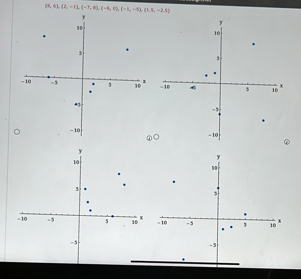 (8,6), (2,-1), (-7,8), (-6,0), (-1,-5), (1.5,-2.5)