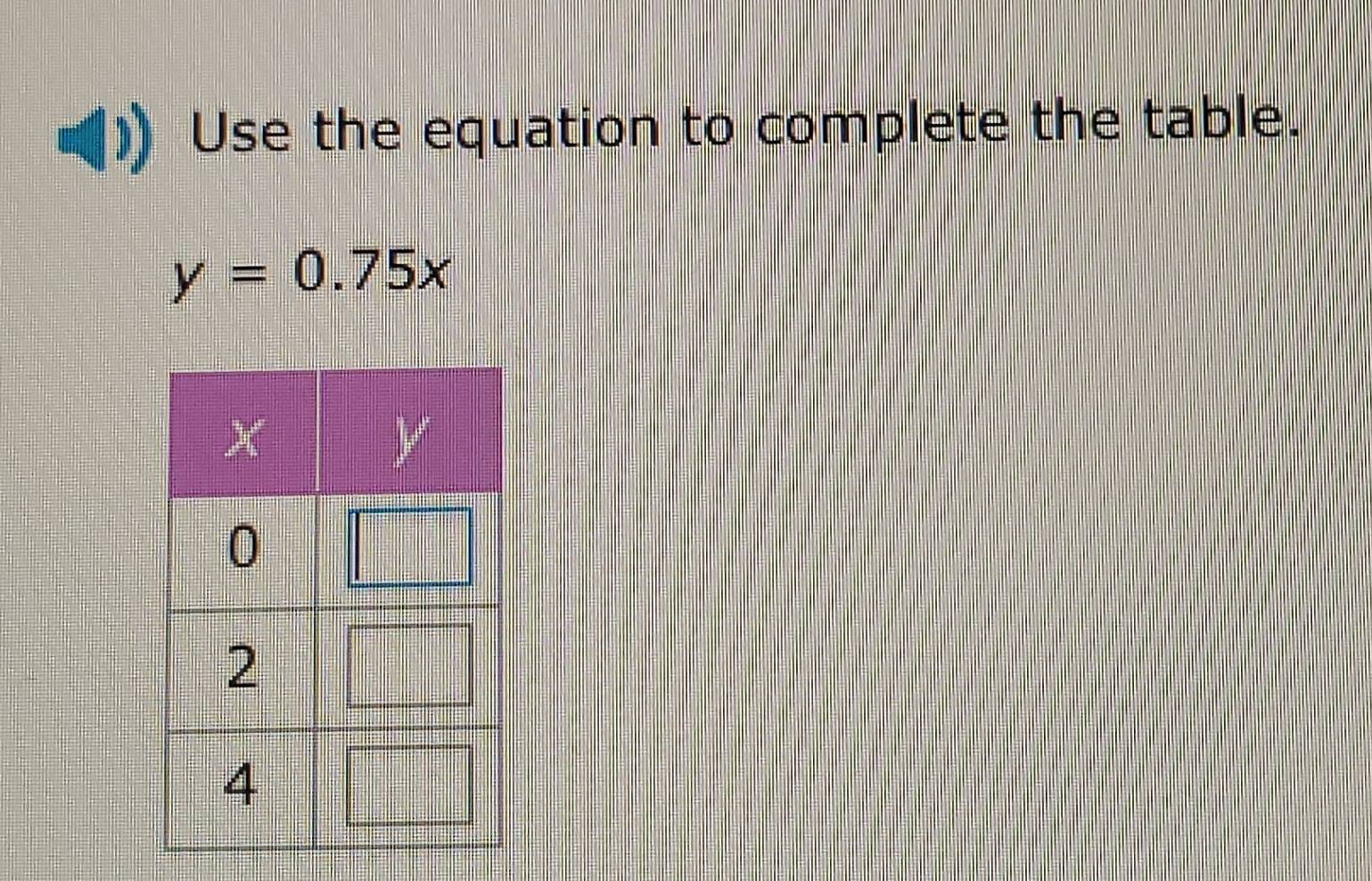 Solved: Use the equation to complete the table. y=0.75x X y 0 2 4 [Math]