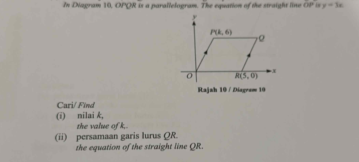 In Diagram 10, OPQR is a parallelogram. The equation of the straight line OP is y=3x.
Cari/ Find
(i) nilai k,
the value of k,.
(ii) persamaan garis lurus QR.
the equation of the straight line QR.