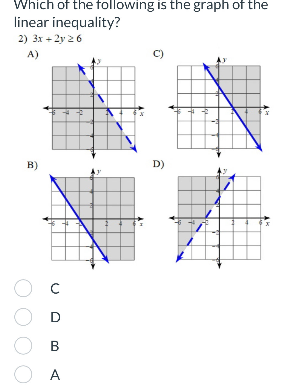 Which of the following is the graph of the
linear inequality?
2) 3x+2y≥ 6
A)
C)
B)
D)

C
D
B
A