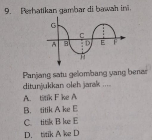 Perhatikan gambar di bawah ini.
Panjang satu gelombang yang benar
ditunjukkan oleh jarak ....
A. titik F ke A
B. titik A ke E
C. titik B ke E
D. titik A ke D