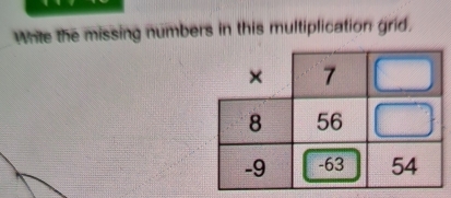 While the missing numbers in this multiplication grid.