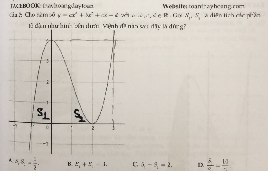 FACEBOOK: thayhoangdaytoan Website: toanthayhoang.com
Câu 7: Cho hàm số y=ax^3+bx^2+cx+d với a, b, c, d∈ R. Gọi S_1, S_2 là diện tích các phần
tô đậm như hình bên dưới. Mệnh đ sau đây là đúng?
A. S_1.S_2= 1/2 .
B. S_1+S_2=3. C. S_1-S_2=2. D. frac S_1S= 10/3 .