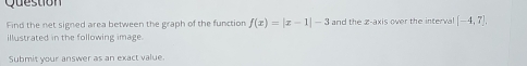 Question 
Find the net signed area between the graph of the function f(x)=|x-1|-3 and the z -axis over the interva [-4,7], 
illustrated in the following image. 
Submit your answer as an exact value.