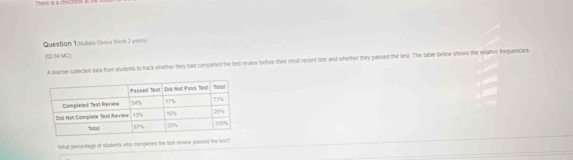 There is a checkbox at 
Question 1(Multiple Choice Worth 2 points) 
(02.04 MC) 
A teacher collected data from students to track whether they had completed the test review before their most recent test and whether they passed the fest. The table below shows the relafive frequencies 
What percentage of students who completed the test review passed the test?