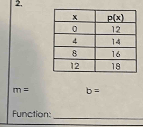 m=
b=
Function:_