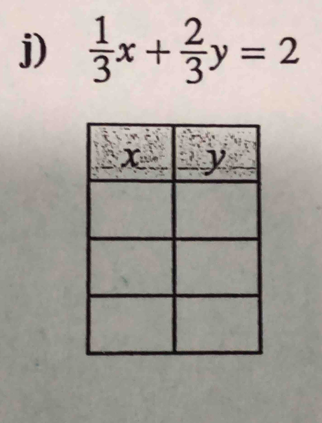  1/3 x+ 2/3 y=2