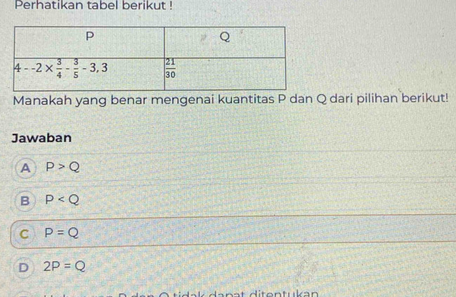 Perhatikan tabel berikut !
Manakah yang benar mengenai kuantitas P dan Q dari pilihan berikut!
Jawaban
A P>Q
B P
C P=Q
D 2P=Q