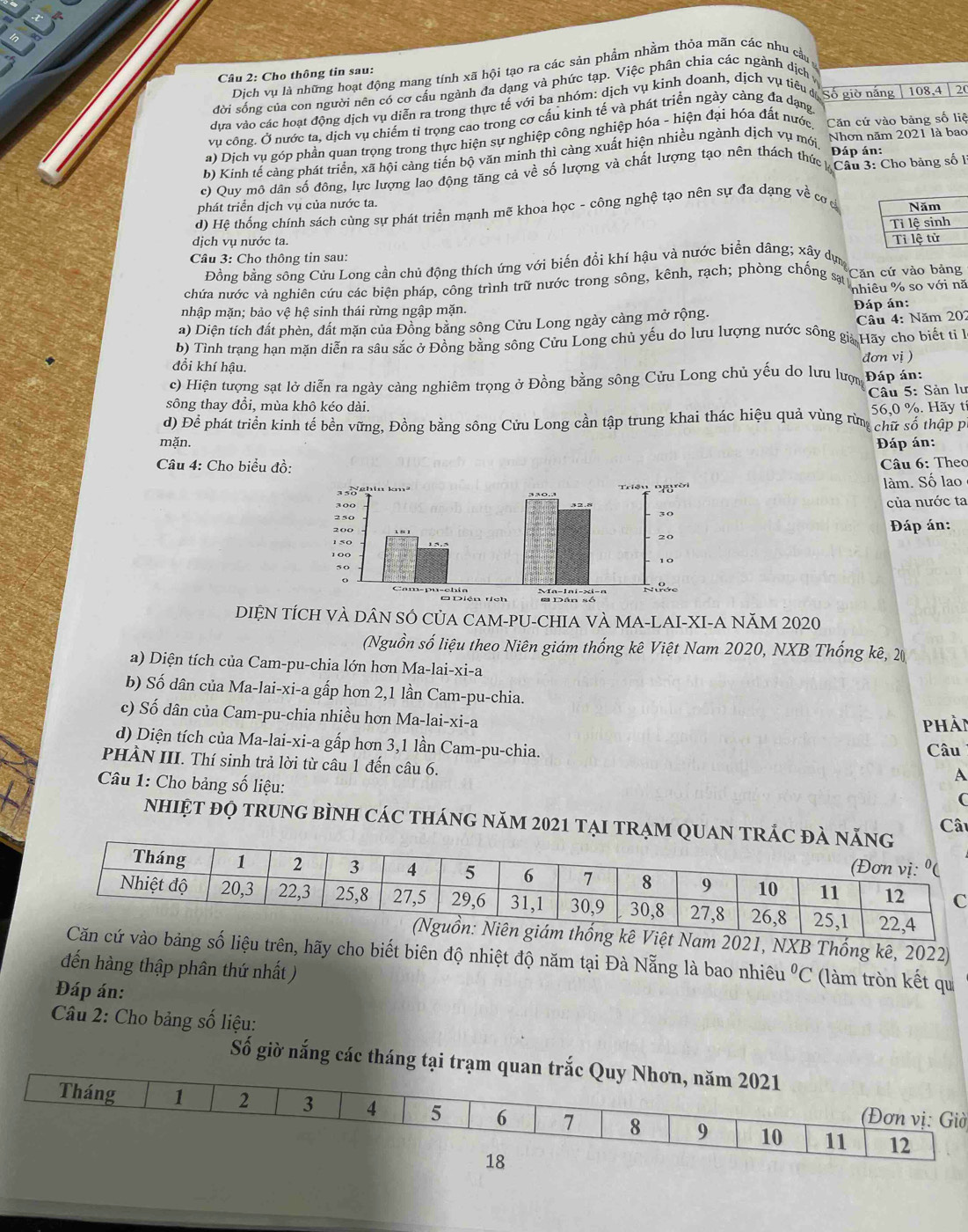 Dịch vụ là những hoạt động mang tính xã hội tạo ra các sản phẩm nhằm thỏa mãn các nhu cầu
Câu 2: Cho thông tin sau:
đời sống của con người nên có cơ cấu ngành đa dạng và phức tạp. Việc phân chia các ngành dịch
dựa vào các hoạt động dịch vụ diễn ra trong thực tế với ba nhóm; dịch vụ kinh doanh, dịch vụ tiêu đ Số giờ năng 108,4 20
vụ công. Ở nước ta, dịch vụ chiếm tỉ trọng cao trong cơ cấu kinh tế và phát triển ngày càng đa dạng
a) Dịch vụ góp phần quan trọng trong thực hiện sự nghiệp công nghiệp hóa - hiện đại hóa đất nước Căn cứ vào bảng số liệ
Đán án:
b) Kinh tế cảng phát triển, xã hội càng tiến bộ văn minh thì càng xuất hiện nhiều ngành dịch vụ mới Nhơn năm 2021 là bao
c) Quy mô dân số động, lực lượng lao động tăng cả về số lượng và chất lượng tạo nền thách thứcCâu 3: Cho bảng số 1
phát triển dịch vụ của nước ta.
d) Hệ thống chính sách cùng sự phát triển mạnh mẽ khoa học - công nghệ tạo nên sự đa dạng về cơ đ
dịch vụ nước ta. 
Câu 3: Cho thông tin sau:
Đồng bằng sông Cửu Long cần chủ động thích ứng với biến đổi khí hậu và nước biển dâng; xây dự
Căn cứ vào bảng
chứa nước và nghiên cứu các biện pháp, công trình trữ nước trong sông, kênh, rạch; phòng chống s. Căn c% so với na
mhập mặn; bảo vệ hệ sinh thái rừng ngập mặn.
Câu 4: Năm 202
a) Diên tích đất phèn, đất mặn của Đồng bằng sông Cửu Long ngày càng mở rộng.  Đáp án:
b) Tình trạng hạn măn diễn ra sâu sắc ở Đồng bằng sông Cửu Long chủ yếu do lưu lượng nước sông gi Hãy cho biết ti l
đơn vị )
đổi khí hậu.
c) Hiện tượng sạt lở diễn ra ngày cảng nghiêm trọng ở Đồng bằng sông Cửu Long chủ yếu do lưu lượn  Đáp án:
Câu 5: Sản lư
sông thay đổi, mùa khô kéo dài.
d) Để phát triển kinh tế bền vững, Đồng bằng sông Cửu Long cần tập trung khai thác hiệu quả vùng rừm chữ số thập P 56,0 %. Hãy t
mặn.  Đáp án:
Câu 4: Cho biểu đồ:  Câu 6: Theo
làm. Số lao
của nước ta
Đáp án:
DIỆN TÍCH VÀ DÂN SÓ CủA CAM-PU-CHIA VÀ MA-LAI-XI-A NĂM 2020
(Nguồn số liệu theo Niên giám thống kê Việt Nam 2020, NXB Thống kê, 20
a) Diện tích của Cam-pu-chia lớn hơn Ma-lai-xi-a
b) Số dân của Ma-lai-xi-a gấp hơn 2,1 lần Cam-pu-chia.
c) Số dân của Cam-pu-chia nhiều hơn Ma-lai-xi-a
phản
d) Diện tích của Ma-lai-xi-a gấp hơn 3,1 lần Cam-pu-chia. Câu
PHÀN III. Thí sinh trả lời từ câu 1 đến câu 6.
Câu 1: Cho bảng số liệu:
A
(
nhiệT đỌ trung bình các tháng năm 2021 tại trạm 
Câu
kê Việt Nam 2021, NXB Thống kê, 2022)
vào bảng số liệu trên, hãy cho biết biên độ nhiệt độ năm tại Đà Nẵng là bao nhiêu^0C (làm tròn kết qu
đến hàng thập phân thứ nhất )
Đáp án:
Câu 2: Cho bảng số liệu:
Số giờ nắng các tháng tại 
ờ
